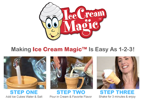 خرید بستنی ساز مجیک اصل Magic Ice Cream Maker