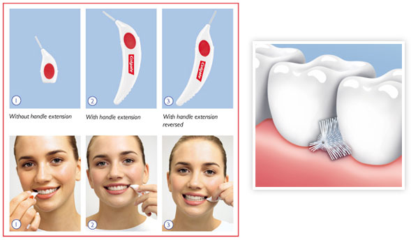 برس جرم گیر دندان رو و بین دندانی جدید اینتردنتال براش Interdental  Brush