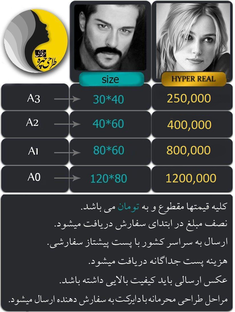 سفارش نقاشی چهره در کرج